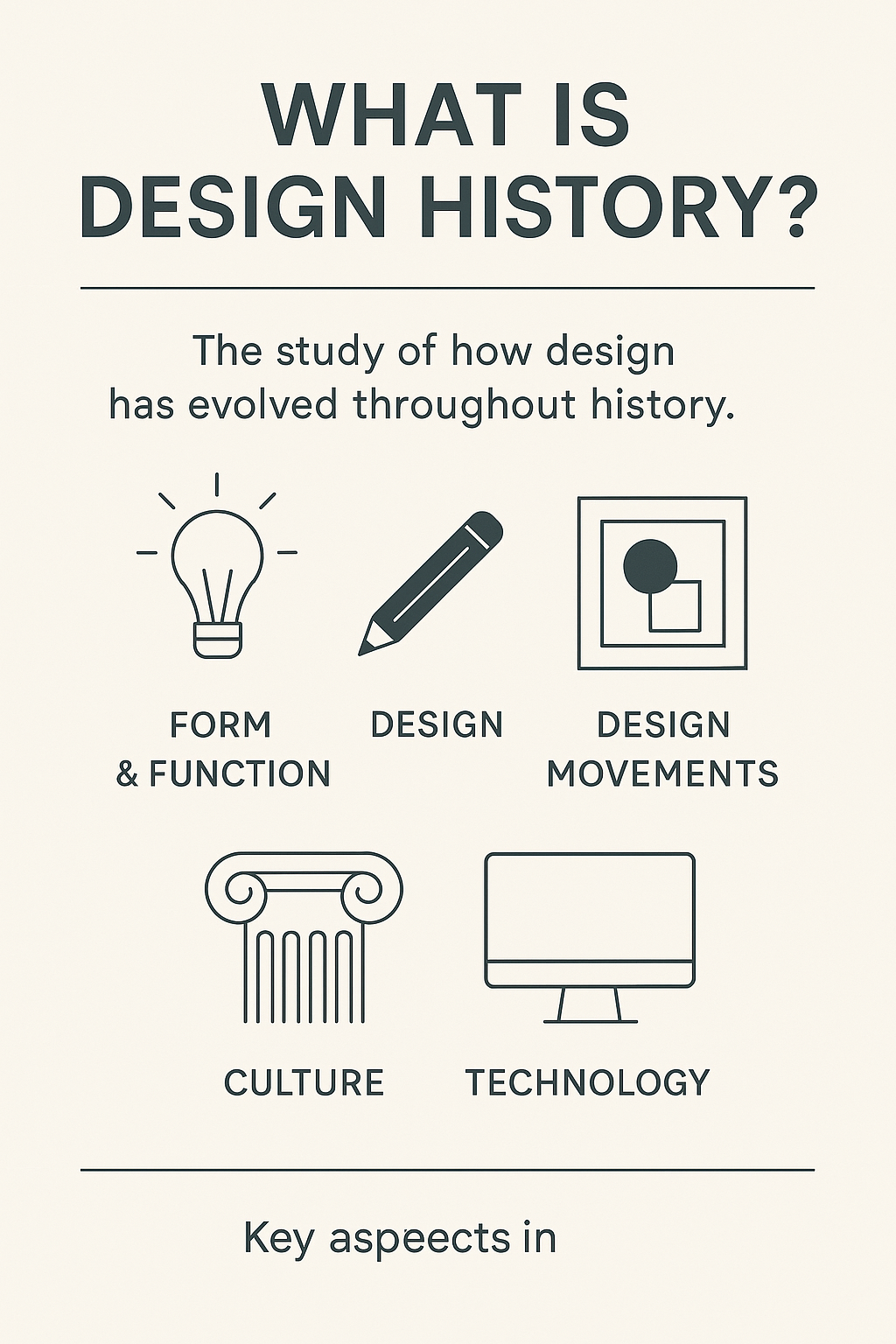 what is design history